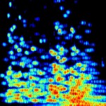 Only Now spectrogram